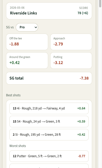 A round report showing strokes gained by category and the shots that mattered